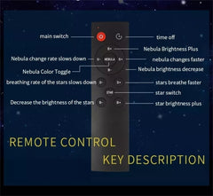 Astronauten LED Galaxy Projektor Sternprojektionslampe, Led Atmosphärenlicht