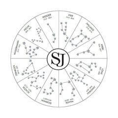 Sif Jakobs Kette - Sternzeichen Fische - SJ-P1065-CZ(YG)/45- Schweizer Quarzwerk - Sif Jakobs  Damenschmuck- Kostenloser Versand